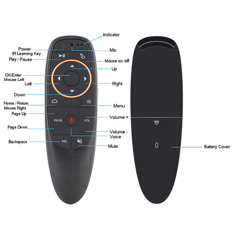 BOXPUT2.4G Wireless Hot G10S A - Presentation Remote Laser recension och pris