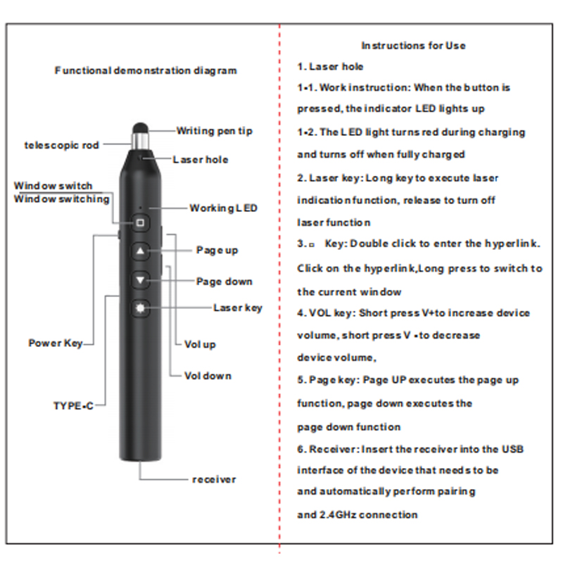 Powerpoint Pen Wireless Presen - Presentation Remote Laser recension och pris