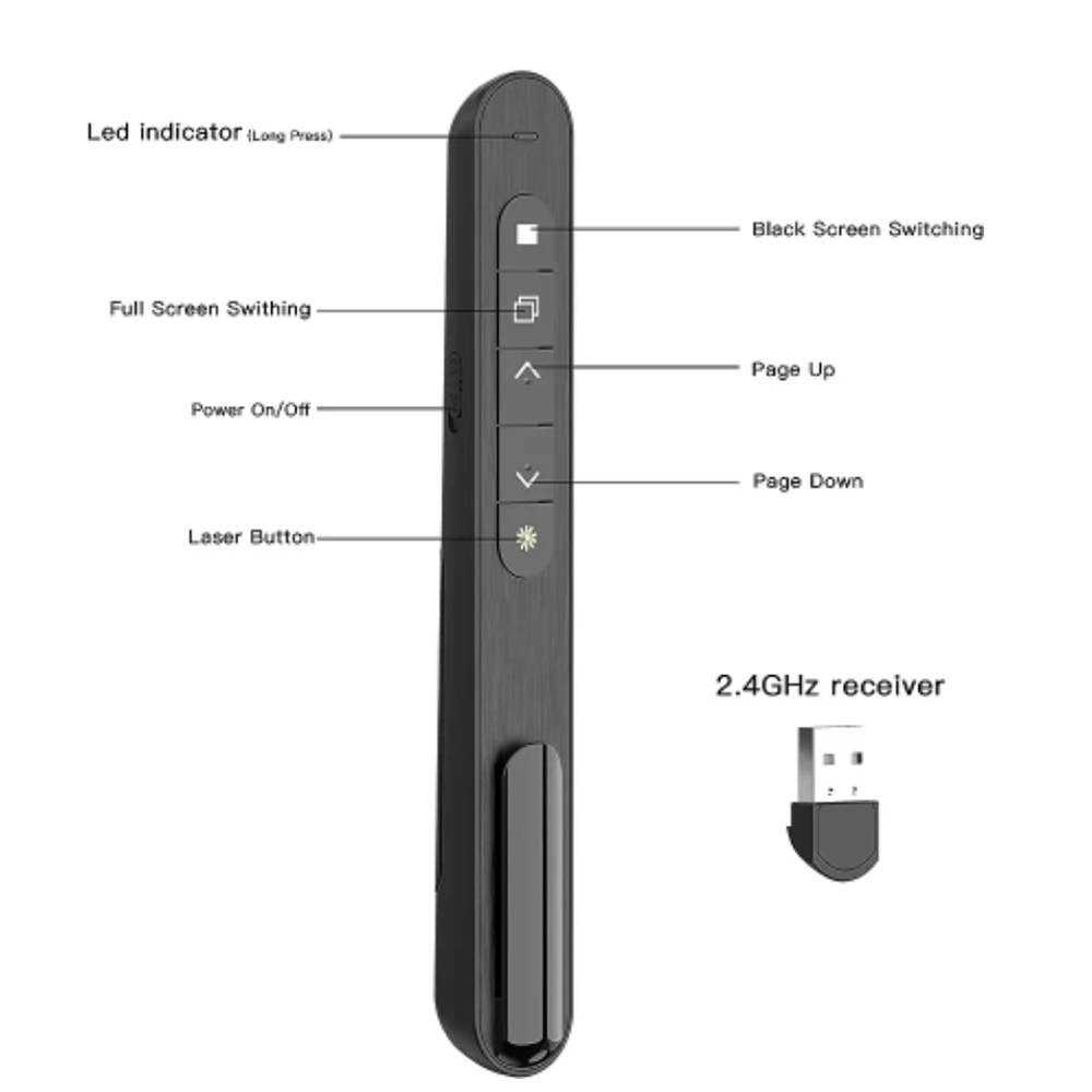 Wireless Presenter Page Turnin - Presentation Remote Laser recension och pris